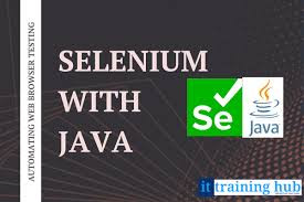 Selenium WebDriver with Java &amp; TestNG Testing Framework